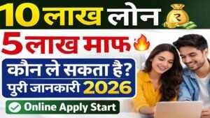 मुख्यमंत्री उद्यमी योजना 2026