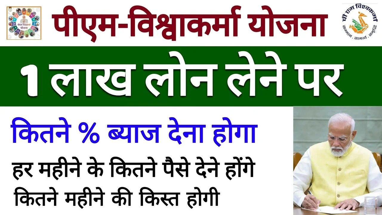 Vishwakarma Loan Apply Online